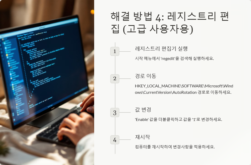 윈도우11에서 화면 회전이 안될 때 해결하는 법