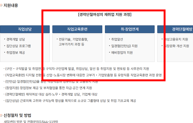 한부모가정 자격조건 재산, 지원혜택