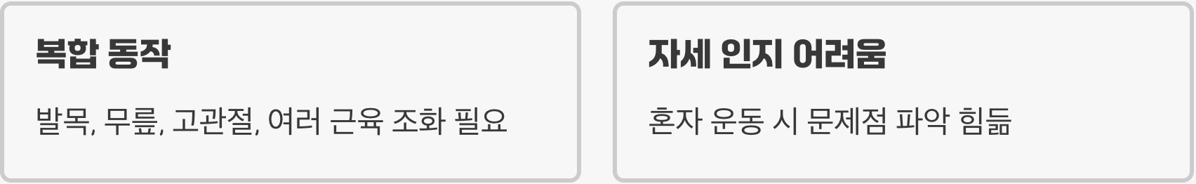 왜 좋은 운동이 문제를 일으킬까?