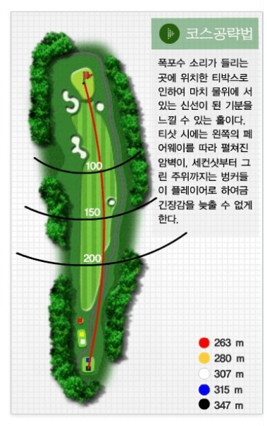 아리지 컨트리클럽 별님코스 공략도 03