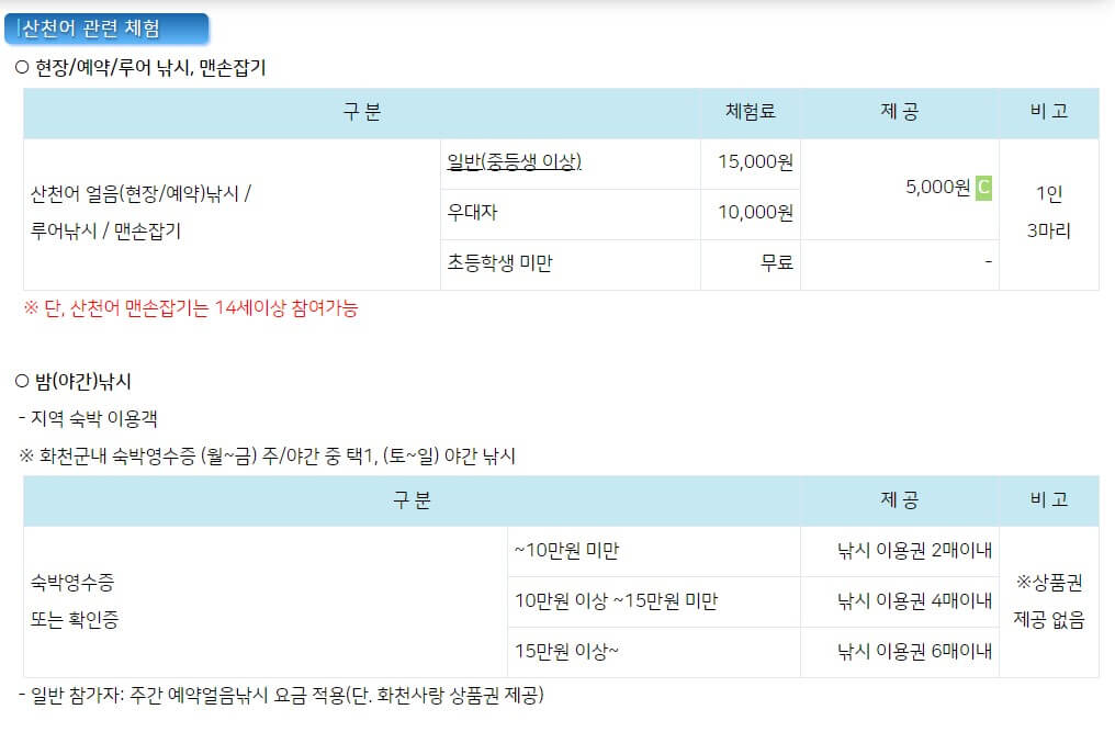 2025 얼음나라 화천 산천어축제