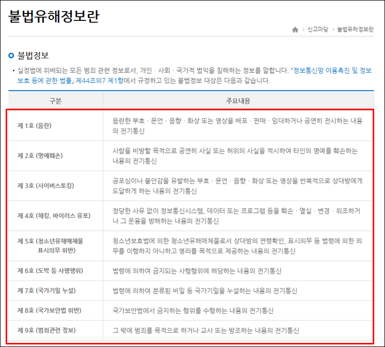 누리캅스-불법유해정보