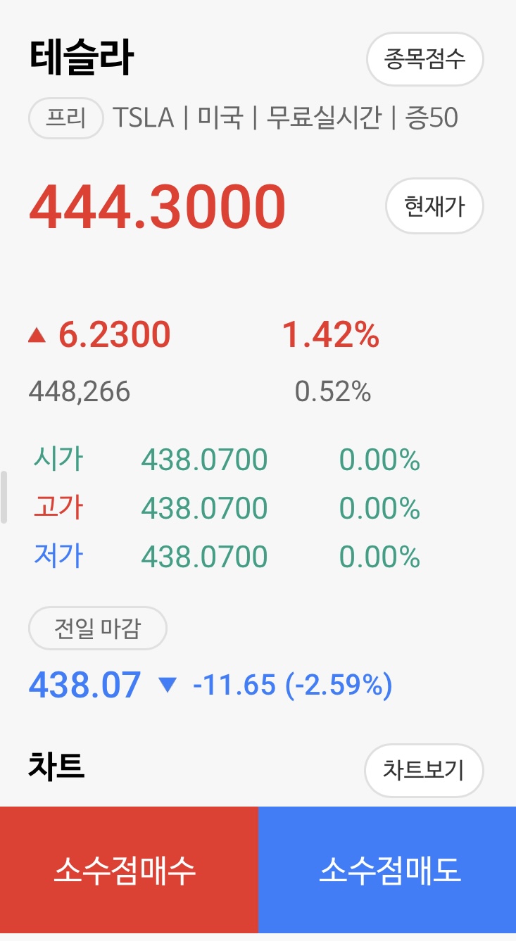 나무증권 소수점 매도 화면