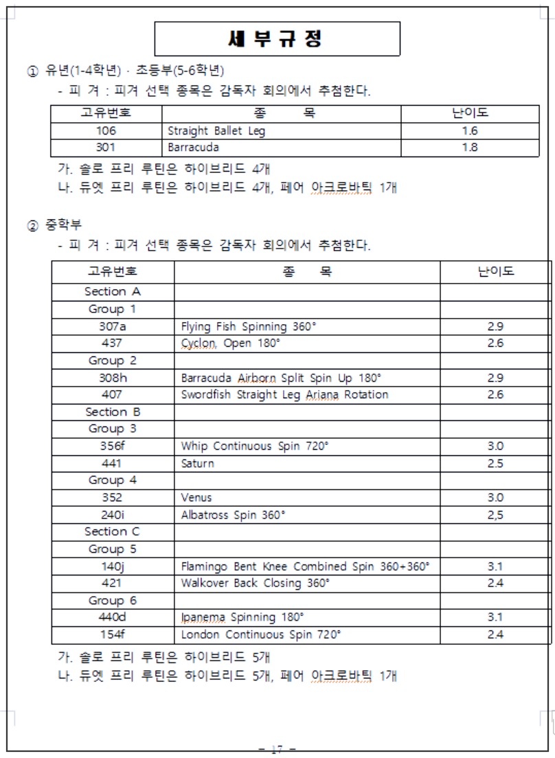 2025-대통령배-수영대회-112