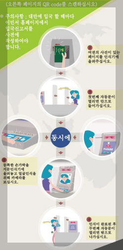 대만 입국신고서 온라인 작성과 e-Gate 등록 방법 3분 정리