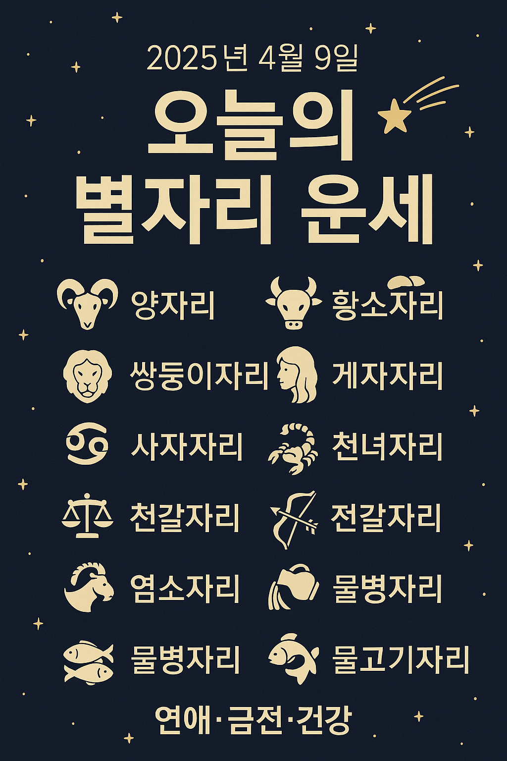 2025년 4월 9일 별자리운세