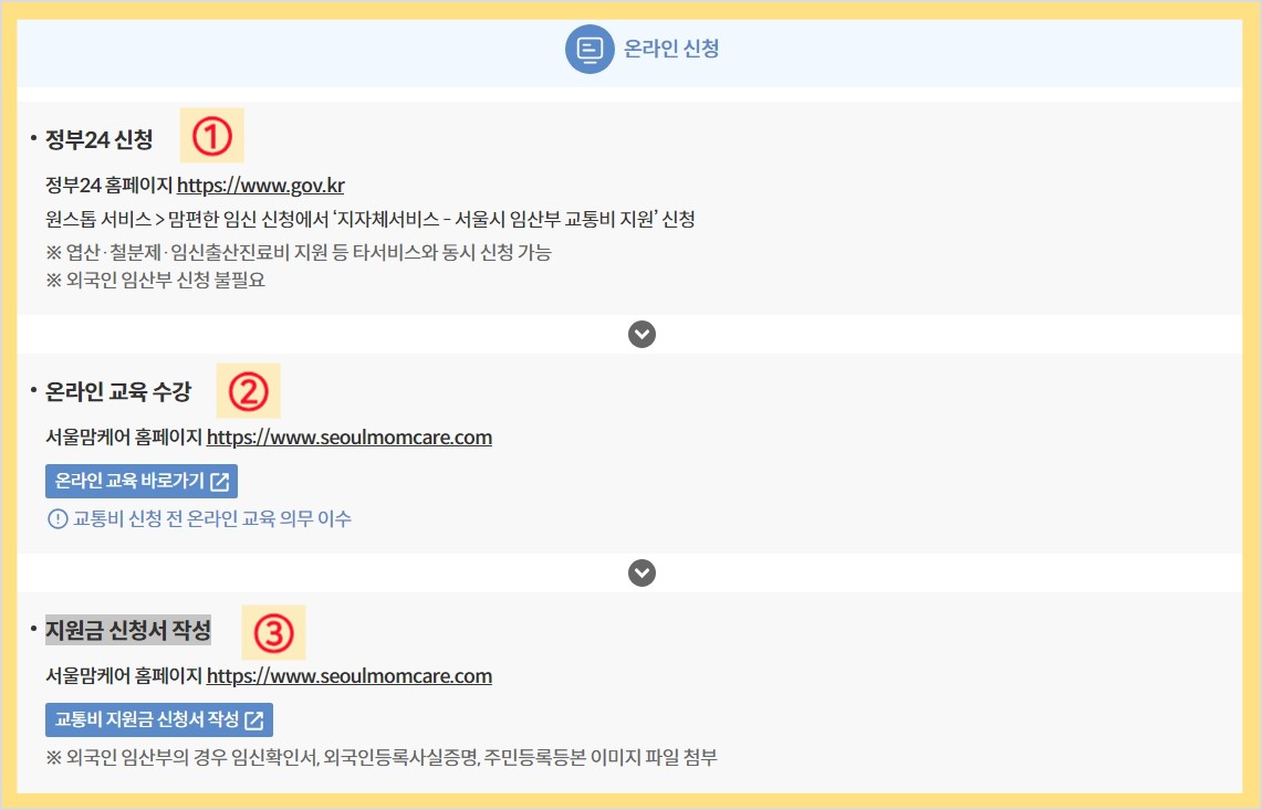서울시 임산부 교통비 지원 70만원