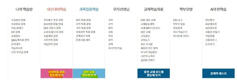 강좌가 한눈에 보이는 전체메뉴