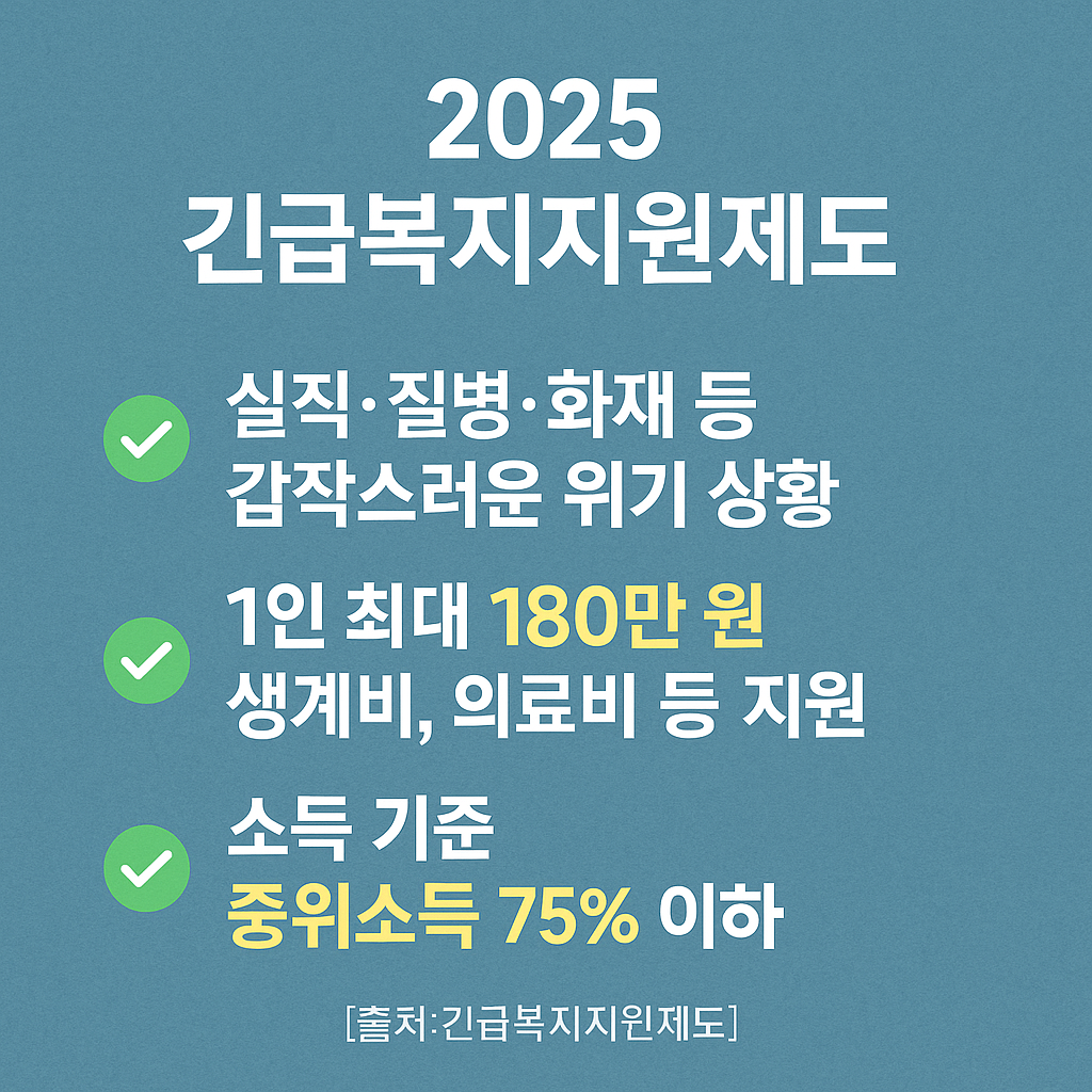 2025년 주요 변경사항
