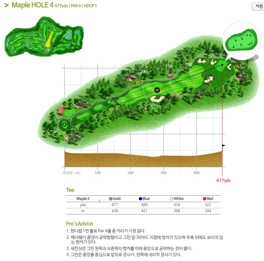 가평베네스트 골프클럽 메이플코스 4