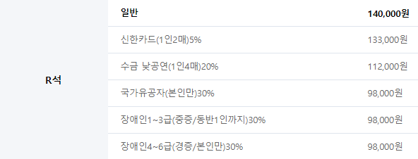 티켓 가격정보