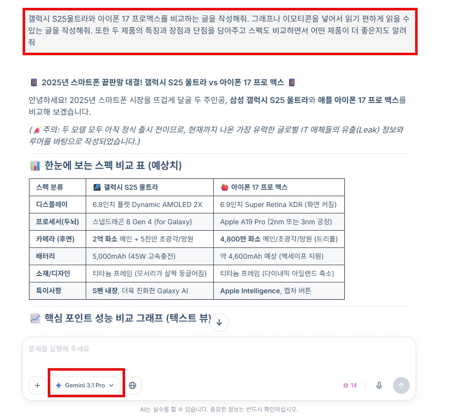 HIX AI의 AI 글쓰기
