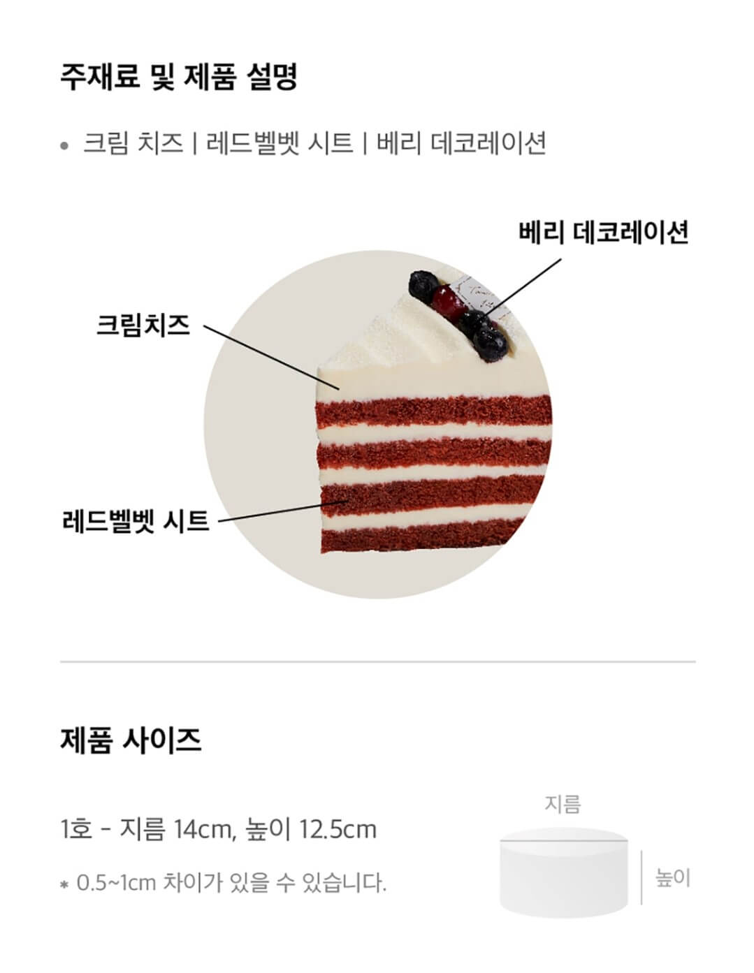 투썸플레이스 크리스마스케이크 할인 예약