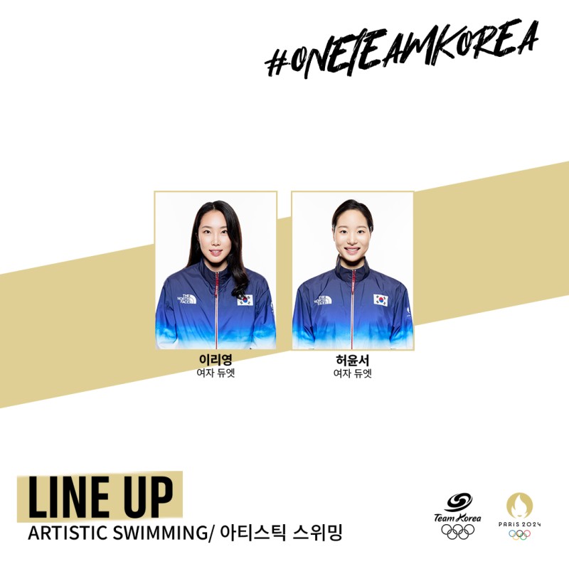 2024 프랑스 올림픽 대한민국 대표 선수