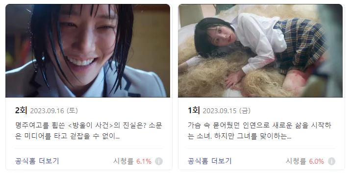 7인의-도시-회차별-시청률-및-줄거리