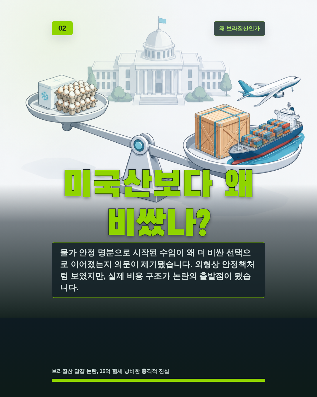 미국산보다 왜 비쌌나?