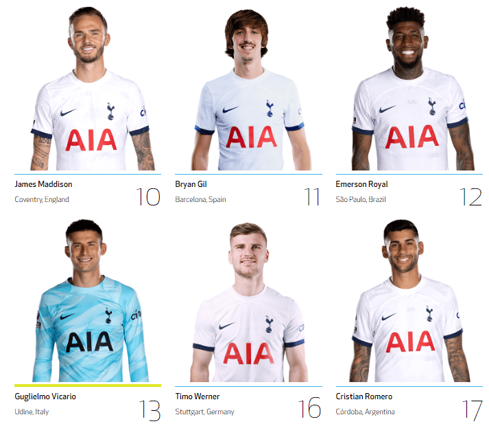 토트넘 선수명단