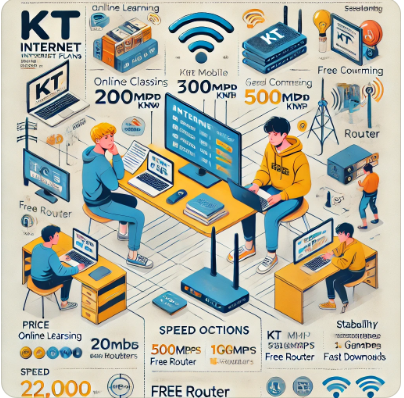 대학생을 위한 KT 인터넷 추천 이미지