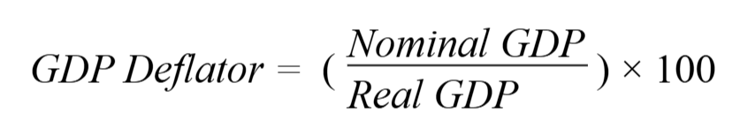 GDP 디플레이터 공식