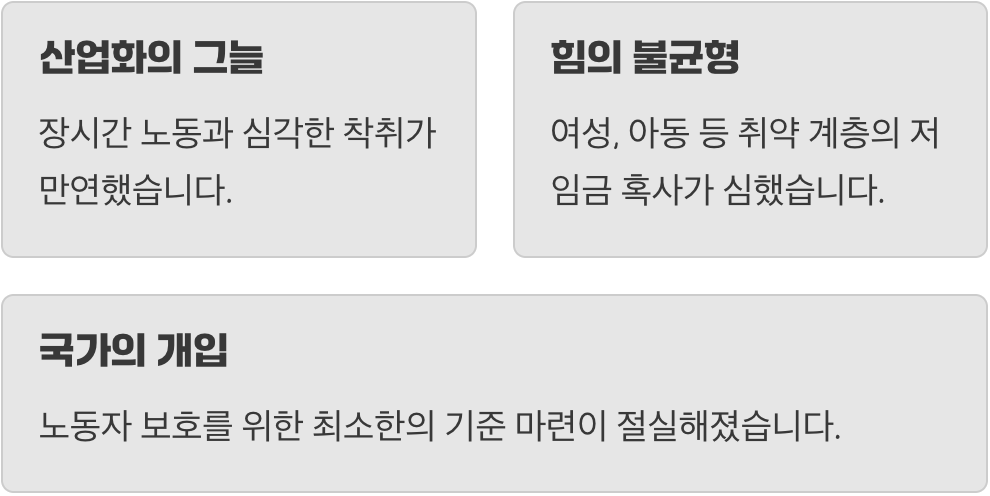왜 ‘최소한’의 약속이 필요했을까