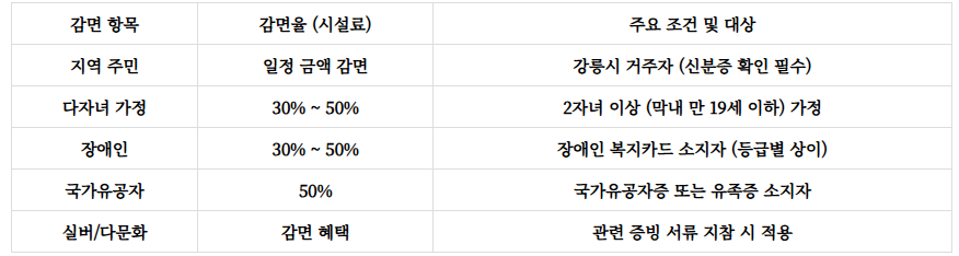 대관령자연휴양림