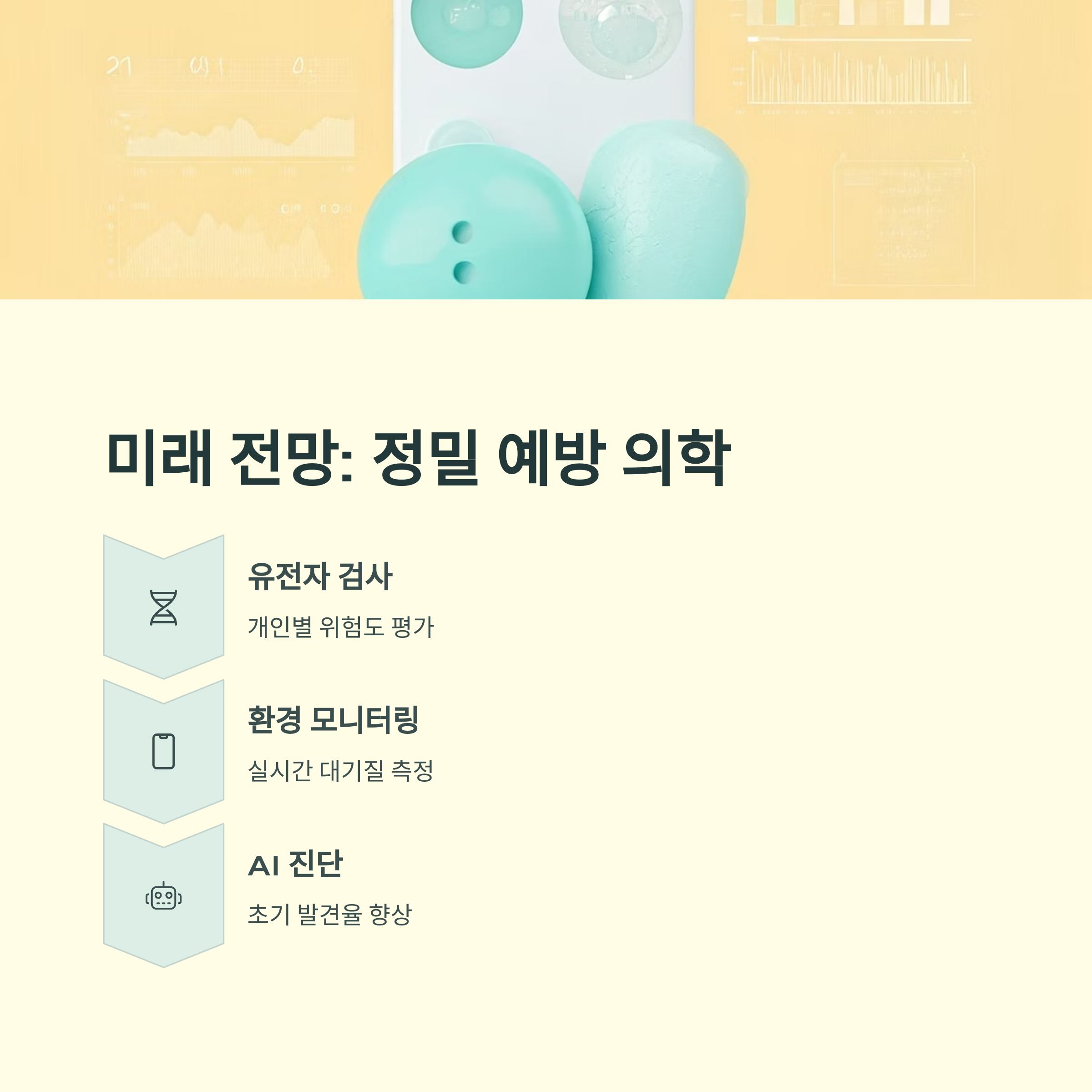 비흡연자 폐암 치료 미래전망