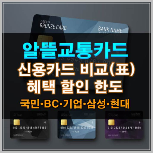 썸네일-알뜰교통카드 신용카드 비교(표) 혜택 한도국민 BC 기업 삼성 현대