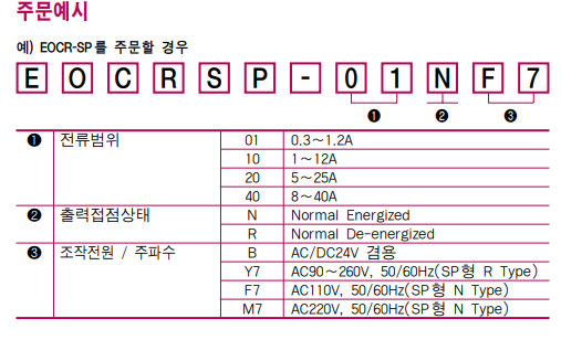 EOCR SS시리즈 주문 형 번 표시 사진