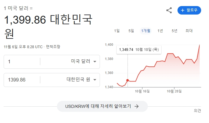 미국 대통령 트럼프 당선