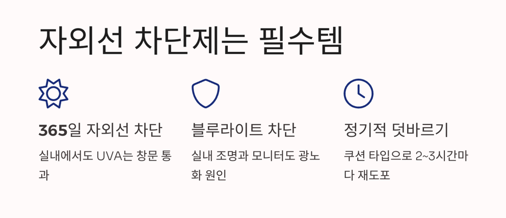 피부 나이를 되돌리는 관리법 : 자외선 차단제