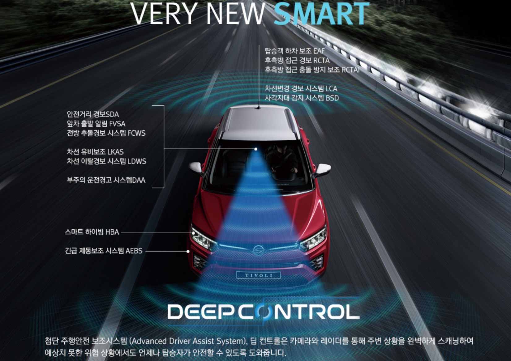 티볼리 안전장치