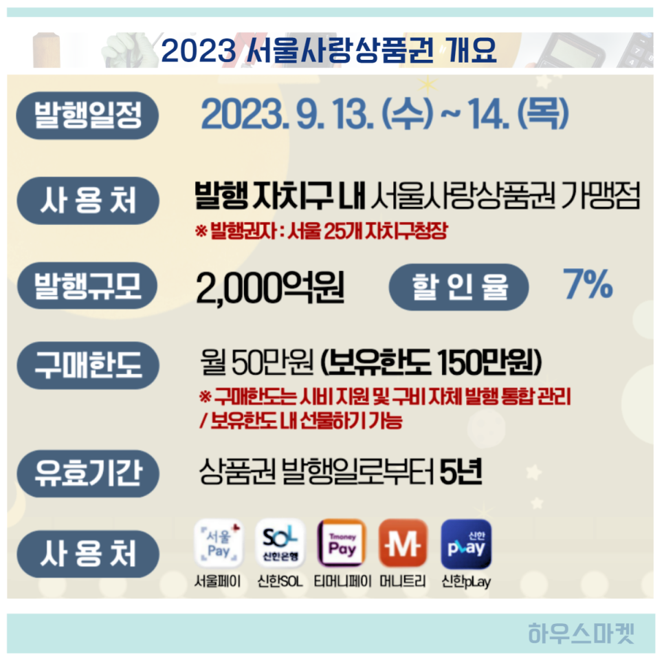 서울사랑 상품권