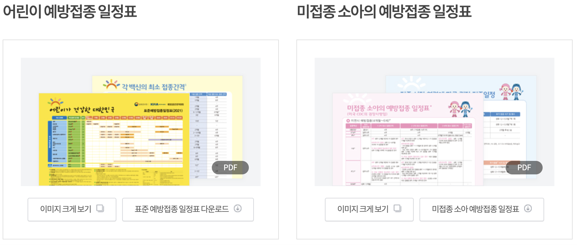 2024-2025 독감예방접종 무료 실시 시기 방법 대상자