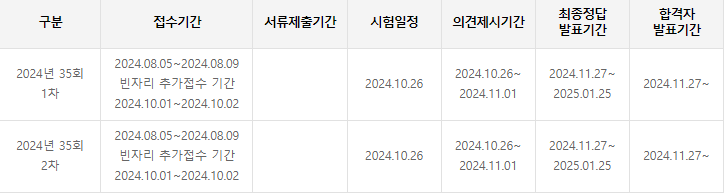 2024년 공인중개사 시험일정