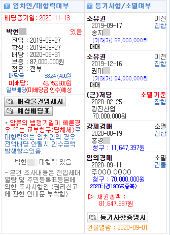 대항력있는임차인