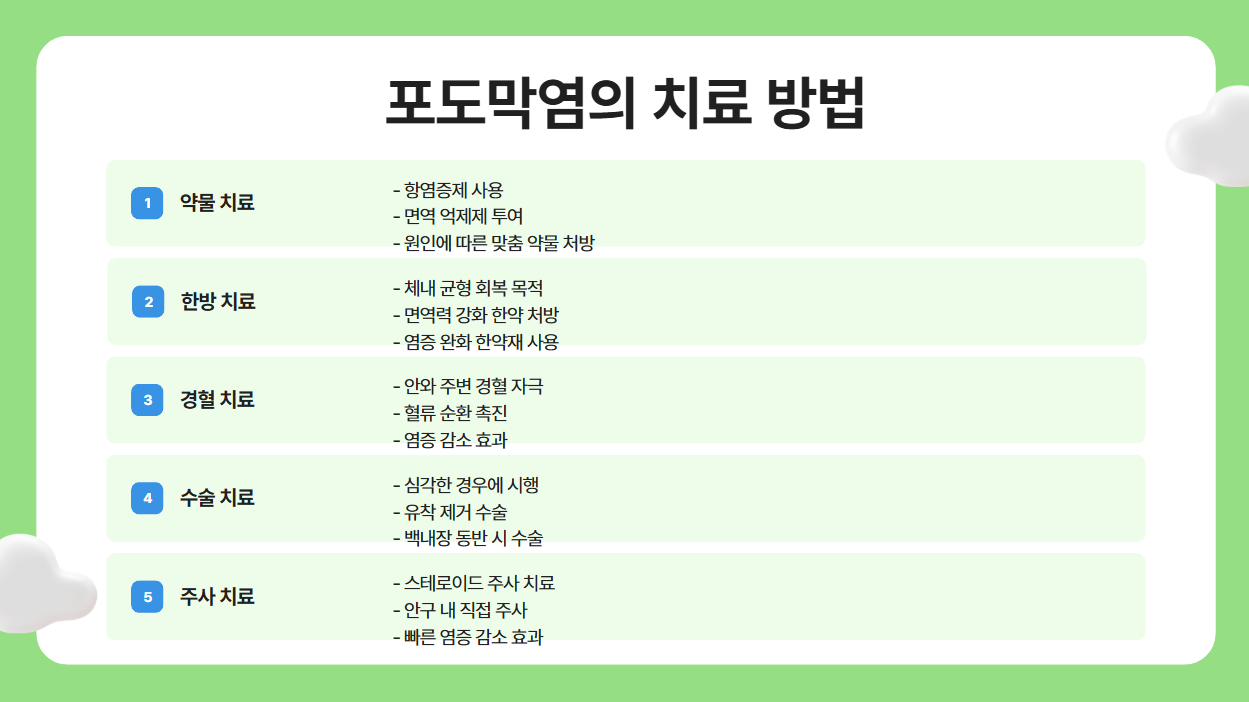치료 방법: