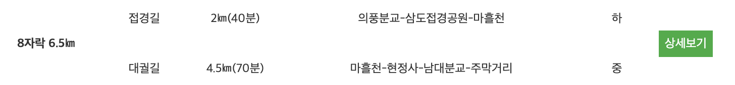 8자락