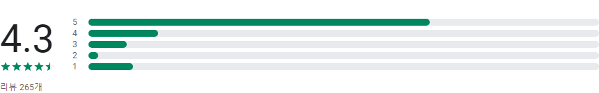 지하철노선도앱