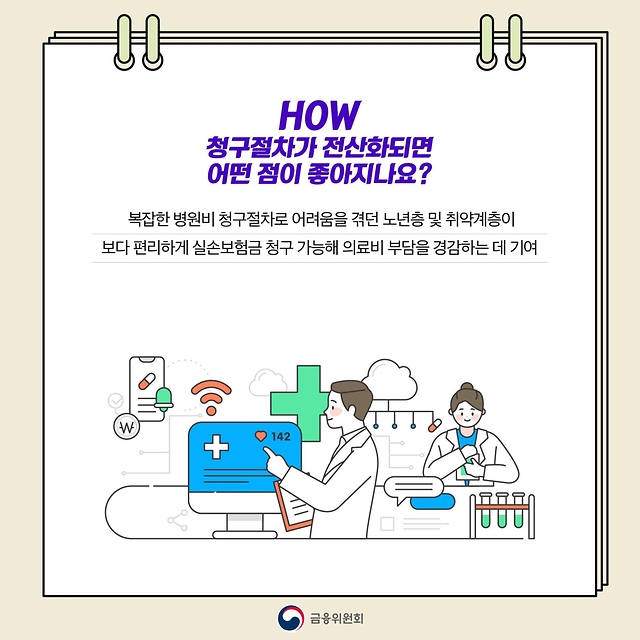 병원비 환급 혜택 : 환급 대상, 신청 기간, 신청 방법, 환급 금액 계산 방법