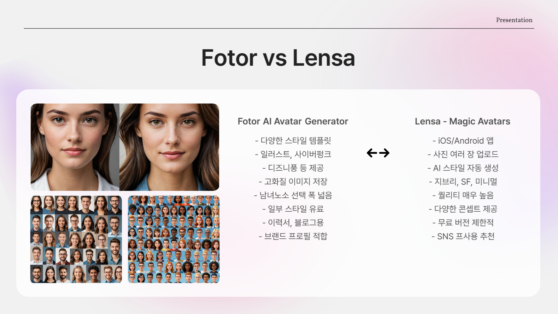 AI로 나만의 캐릭터 만들기, 캐릭터 아바타 생성 사이트 TOP 5