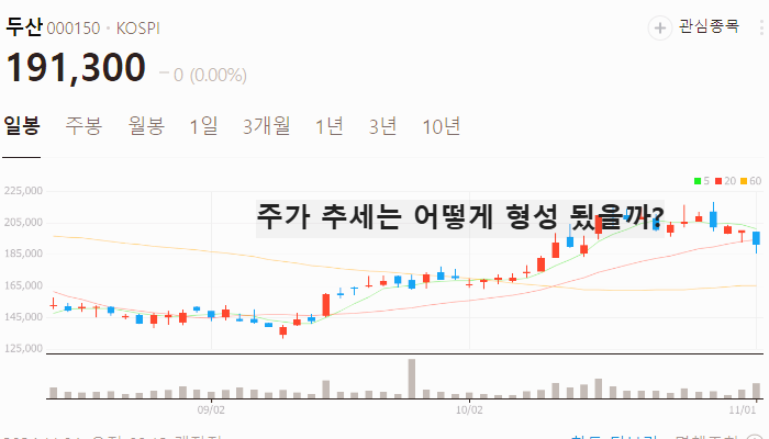 AI 로봇 관련주 대장주 테마주 주식 TOP5