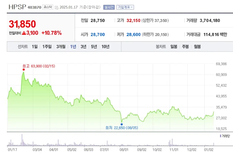 반도체 유리기판 관련주