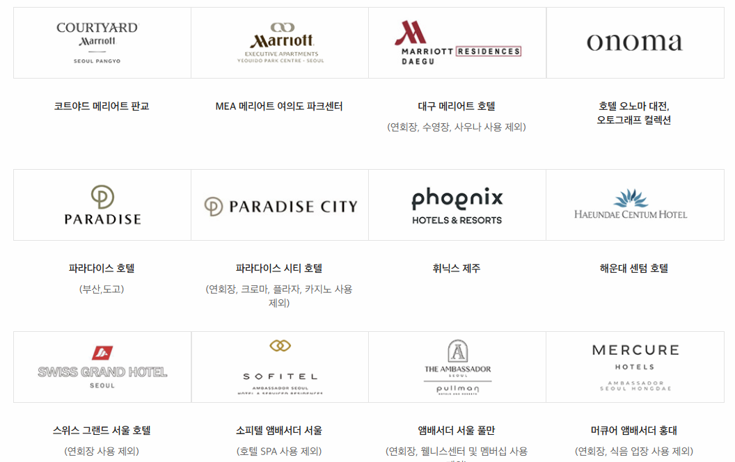 신세계상품권 호텔 사용처 이미지