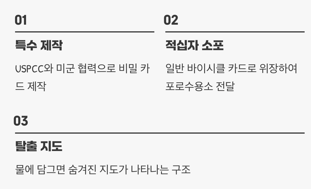 전쟁터의 비밀 병기가 되다
