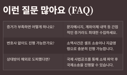 떼인돈 받는 방법: 절차(내용증명,지급명령,소액심판 등), 다양한방법, 주의사항,사례