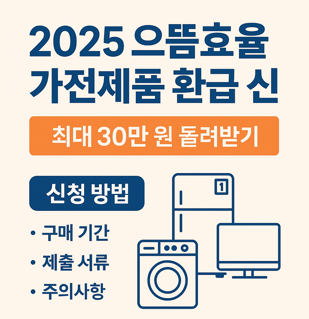 2025 으뜸효율 가전제품 환급 신청 방법 총정리 (최대 30만 원 돌려받기)
