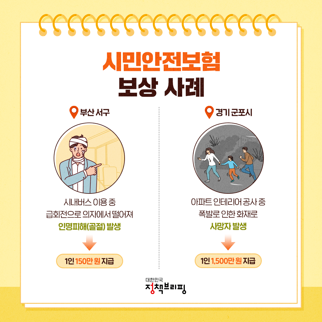 시민안전보험