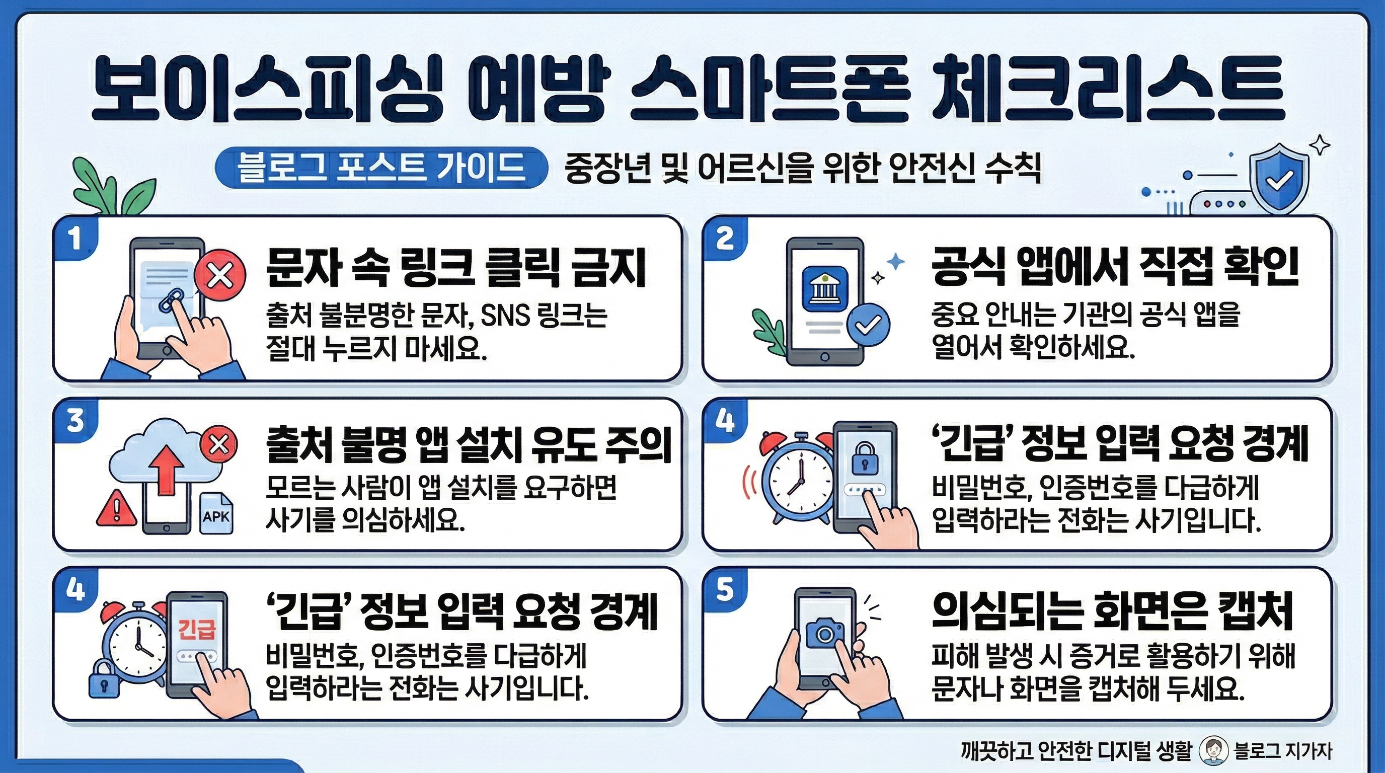 부모님께 알려줄 기관 사칭 문자 대응 다섯 가지를 정리한 체크리스트 이미지