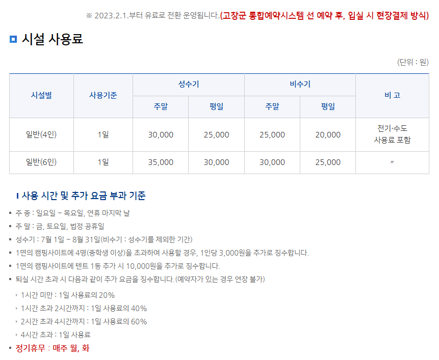 동호해수욕장 캠핑사이트비