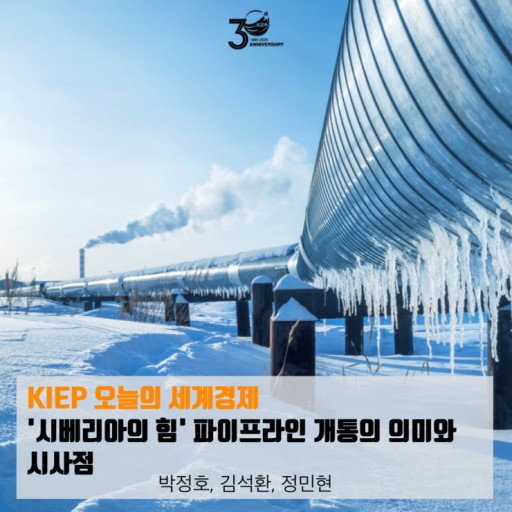 시베리아의 힘-2 송유관